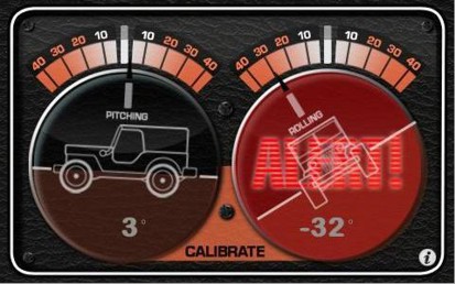 Land Meter