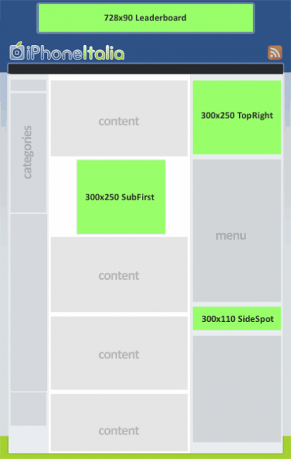 banner-map-iphoneitalia