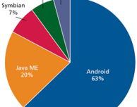 McAfee: iOS è più sicuro di Android