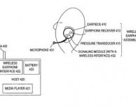 Nuovi brevetti Apple: Nike+, iTV e auricolare Bluetooth per iPhone