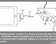 Apple esplora l’uso di connettori MagSafe per iPhone, iPod ed iPad