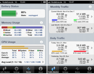 DataMonitor, tieni sotto controllo il consumo di dati durante la navigazione in Internet – Cydia