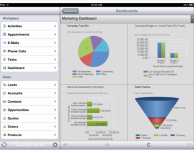 Microsoft promette una soluzione client mobile di Dynamics CRM su iPhone entro il 2012