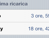 iOS 5.1 e la durata della batteria – ecco il nostro test!