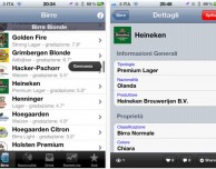 Birra per iPhone: storia e informazioni sulle birre in commercio