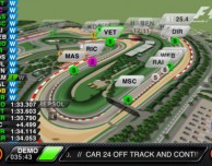 F1 2012: segui la Formula Uno su iPhone