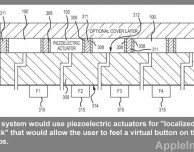 Feedback tattile e sensori di forza per i futuri touchscreen Apple