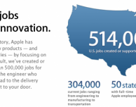 Apple ha creato oltre 500’000 posti di lavoro solamente negli Stati Uniti