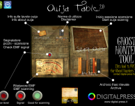 Nuovo update per l’app “paranormale” Ouija!