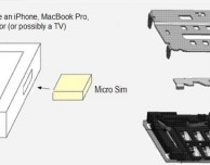 Apple brevetta il connettore Micro SIM, non solo per iPhone
