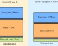 La tecnologia in-cell potrebbe aiutare a ridurre lo spessore dell’iPhone 5 del 15%