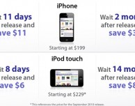 Dealnews ci spiega quando conviene acquistare un prodotto Apple