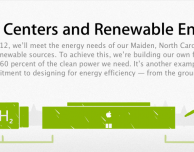 Apple promette che i data center di iCloud utilizzeranno energia pulita al 100% entro la fine del 2012