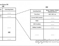 Apple brevetta un sistema di condivisione status tramite iPhone: addio telefonate quando siamo occupati!