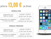 Fastweb Mobile aggiunge l’iPhone 5s tra i dispositivi in abbonamento