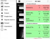 Importante aggiornamento per Orario Treni