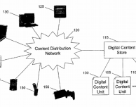 Tanti brevetti made in Apple: display radioluminescenti, sensori di gioco per iPad e file sharing P2P