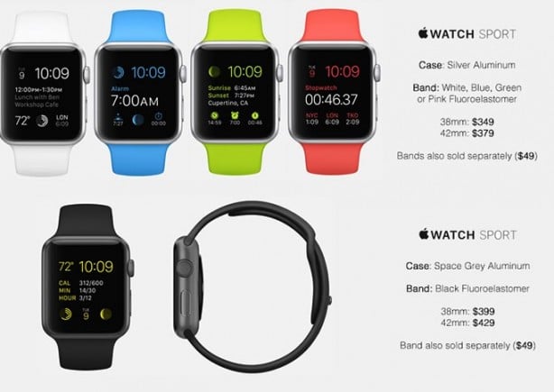 Apple Watch: ecco la tabella di tutti i (possibili) prezzi 