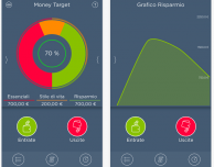 Money Target, l’app che ti aiuta a risparmiare