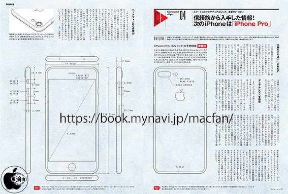 IPhone 7 Plus compare in un disegno progettuale