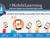 In Italia sono sempre più utilizzate le app per imparare le lingue straniere