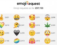 Emoji Request: scegli le emoji che vorresti!