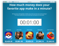 Scopri in tempo reale quanto guadagnano i più importanti giochi su App Store