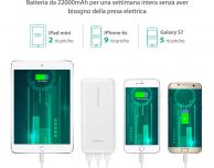 Pioggia di sconti sui power bank della RAVPower!