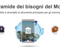 Fame da mobile, c’è chi rinuncerebbe ad un anno di sesso per non abbandonare il suo smartpone