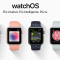Apple presenta watchOS 4: nuova grafica, nuovo Dock e più Siri