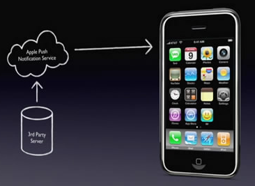 Più applicazioni contemporaneamente sull’iPhone? Apple dice no, ma non è tutto…
