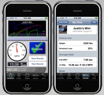 Dynolicious: monitorare le prestazioni della propria auto con l’iPhone