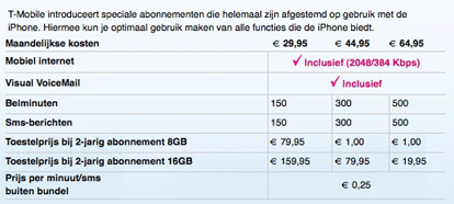 iPhone 3G in Olanda: le tariffe di T-Mobile