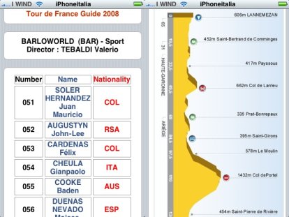 tour_de_france_iphone guida al tour de france