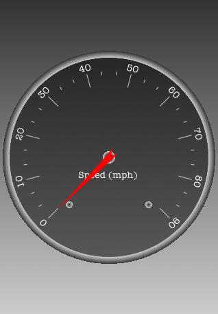 How Fast: monitorare la velocità direttamente da iPhone