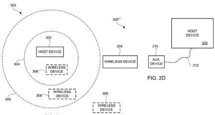 Un nuovo brevetto per il Bluetooth dell’iPhone