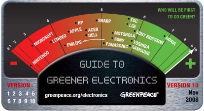 Greenpeace boccia Apple nella classifica dell’hi-tech ‘verde’