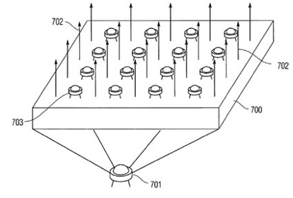 Nuovo brevetto Apple per potenziare il multitouch