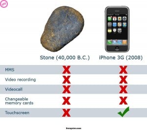 iphone_stone