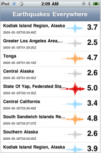 Earthquake Watch: il database con i terremoti del Mondo