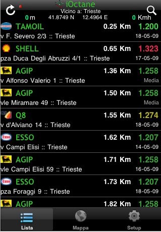 iOctane: nuovo aggiornamento