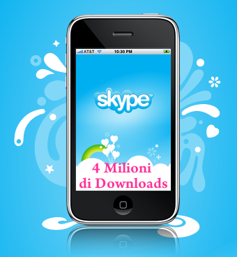 4 Milioni di Downloads per la versione iPhone di Skype