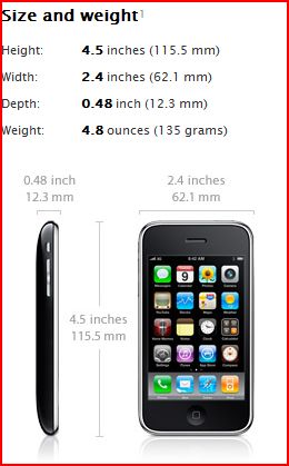 iphone3gs_size
