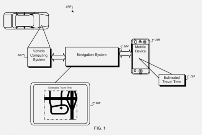 Brevetto Apple: il sistema GPS