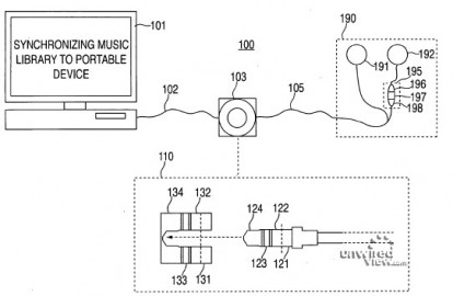 Brevetti Apple: chip negli auricolari e sistema di integrazione con l’auto