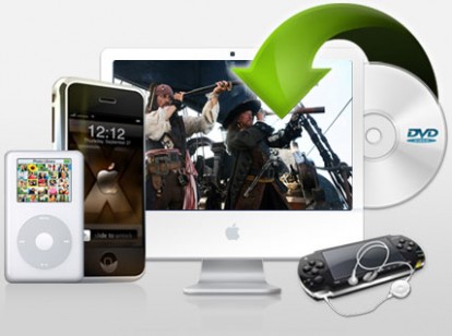 iSkysoft Freesync: backup di file audio e video di iPhone (Mac)