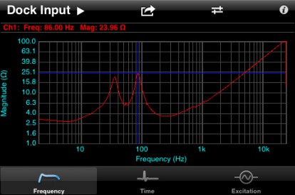 iOscope2