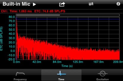 iOscope3