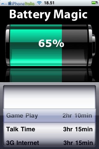 Battery Magic: quanto durerà la batteria?