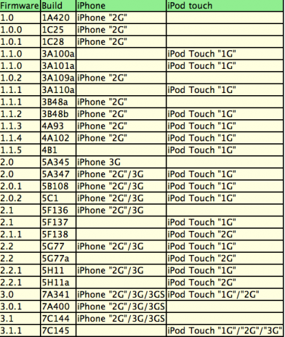 Schermata 2009-09-24 a 16.49.57